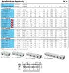 Verteilerleiste doppelseitig, PN 16, Verteilerblock, Verteiler, Leiste, Aluminium, Druckluftverteiler